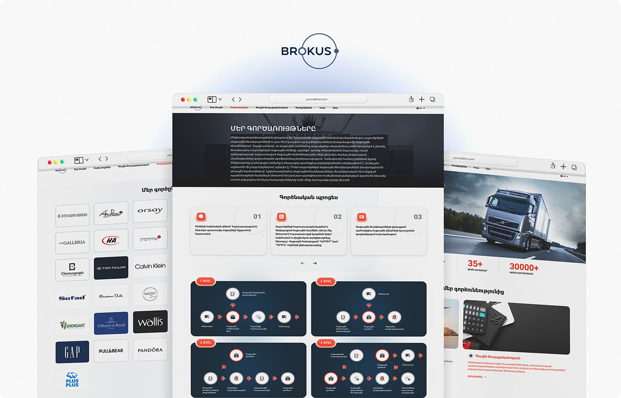 Client image